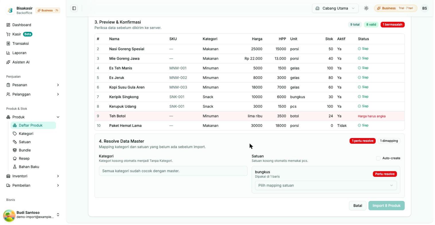 Bagian Resolve Data Master dengan satuan bungkus yang perlu di-resolve