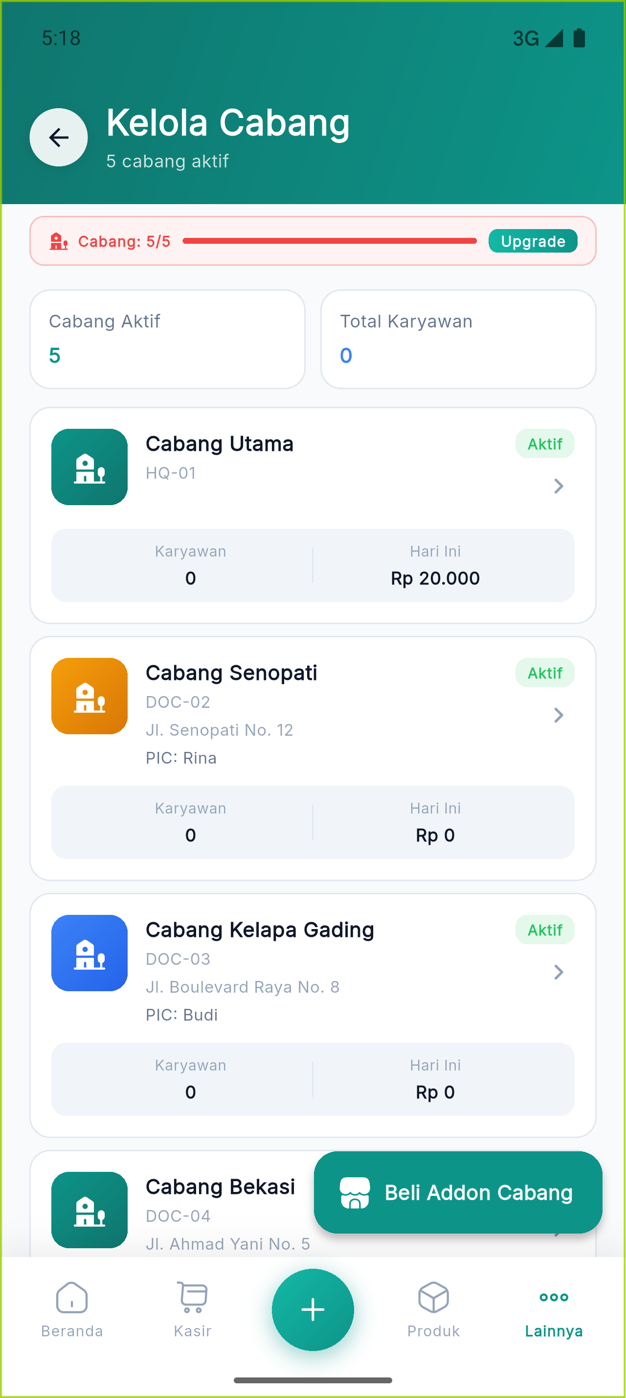 Limit cabang di halaman Kelola Cabang